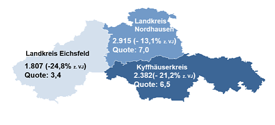 Bild: Grafik Arbeitslosenzahlen