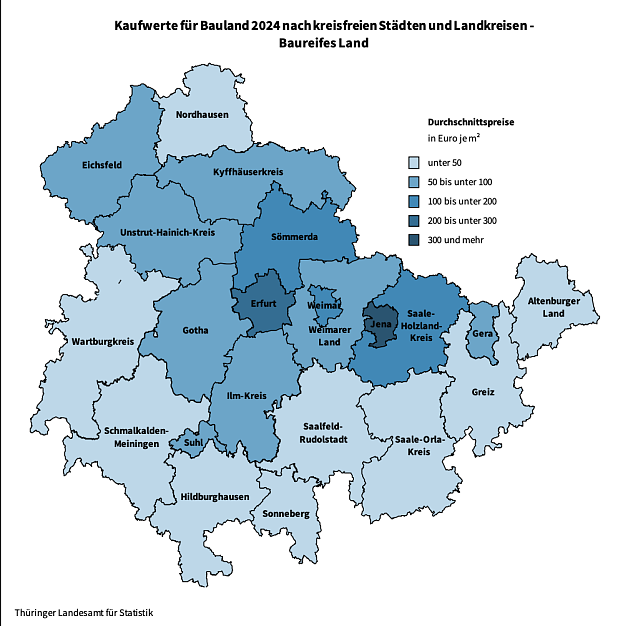 Bild: Kaufwerte f&uuml;r Bauland 2024