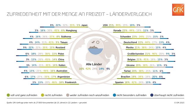 Bild: Grafik