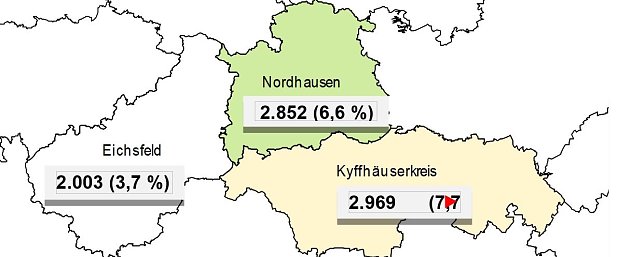 Bild: Grafik