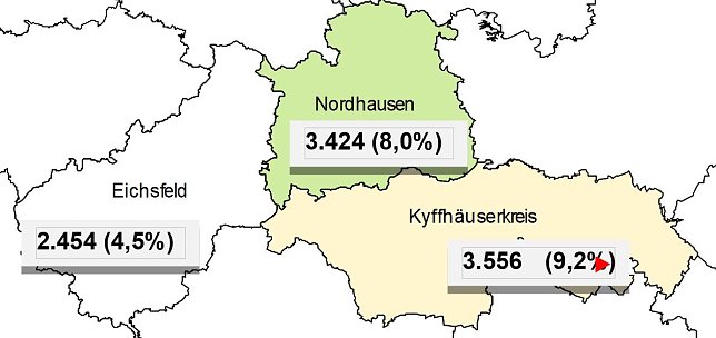 Bild: Grafik