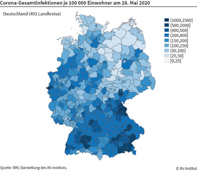 Bild: Grafik