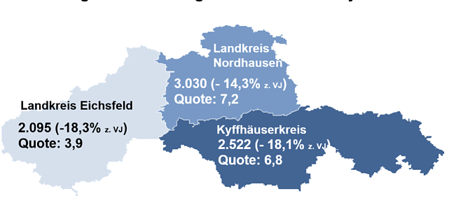Bild: Der Arbeitsmarkt im August