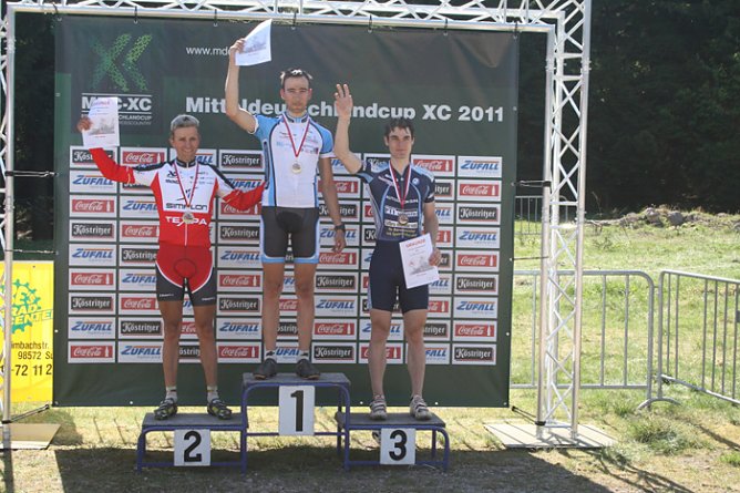 Cross Countra (Foto: privat) Cross Countra (Foto: privat)