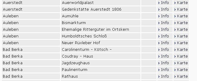Ablehnung klar? (Foto: Karl-Heinz Herrmann) Ablehnung klar? (Foto: Karl-Heinz Herrmann)