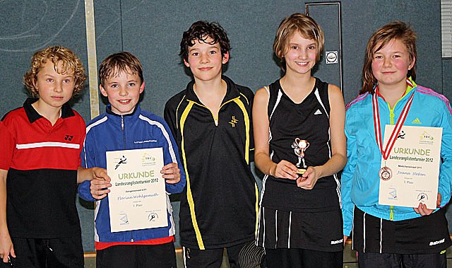 Florian wieder vorn (Foto: Andreas Reich)