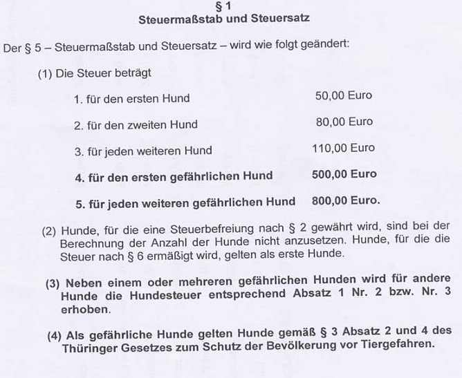 Teure Hunde? (Foto: Karl-Heinz Herrmann) Teure Hunde? (Foto: Karl-Heinz Herrmann)
