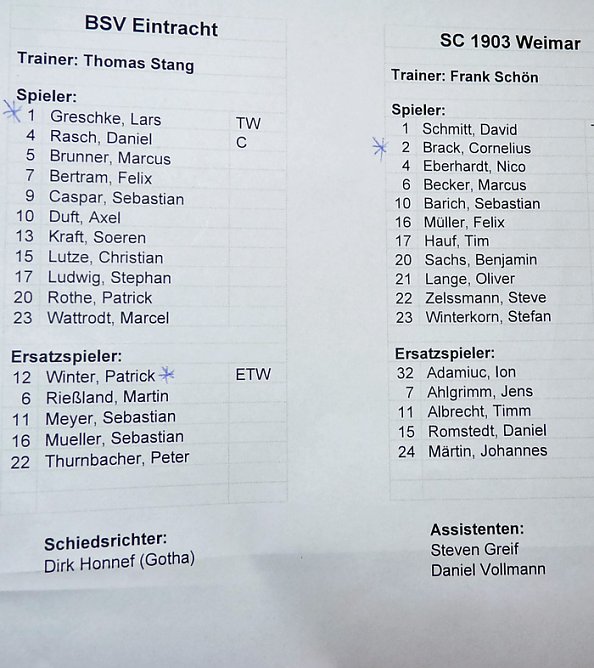 Weimar am G&ouml;ldner (Foto: Karl-Heinz Herrmann)