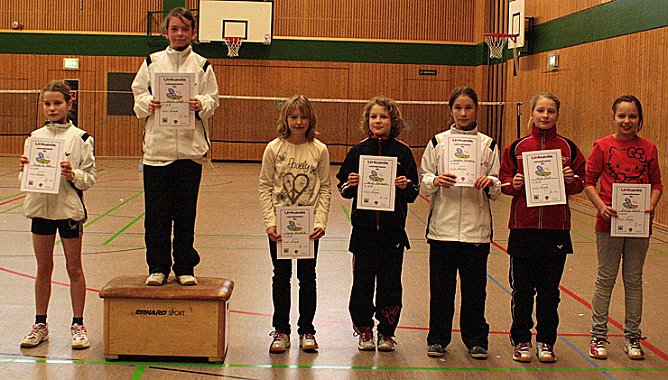 Wölf(f)chen biss zu (Foto: Andreas Reich) Wölf(f)chen biss zu (Foto: Andreas Reich)