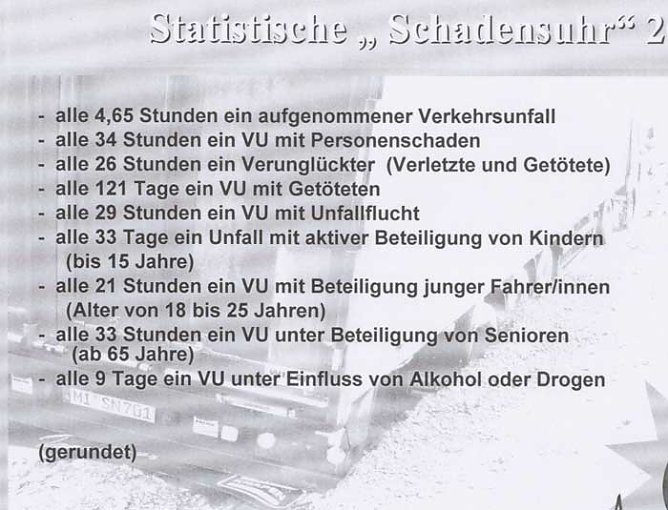 Verkehrsunfallstatistik 2011 (1) (Foto: Polizeiinspektion Kyffhäuser) Verkehrsunfallstatistik 2011 (1) (Foto: Polizeiinspektion Kyffhäuser)