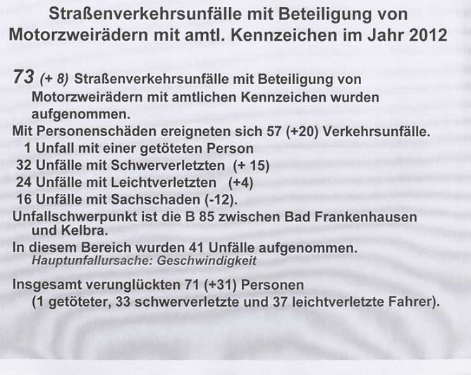Verkehrsunfallstatistik 2011 (3) (Foto: Polizeiinspektion Kyffhäuser) Verkehrsunfallstatistik 2011 (3) (Foto: Polizeiinspektion Kyffhäuser)