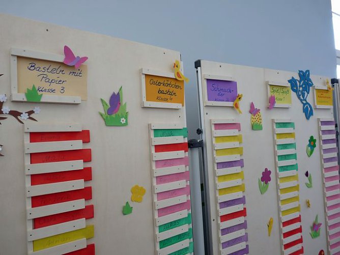 Fast generalsstabsmäßig (Foto: Karl-Heinz Herrmann) Fast generalsstabsmäßig (Foto: Karl-Heinz Herrmann)