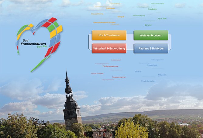 Modernit&auml;t &uuml;bertrieben? (Foto: Karl-Heinz Herrmann)
