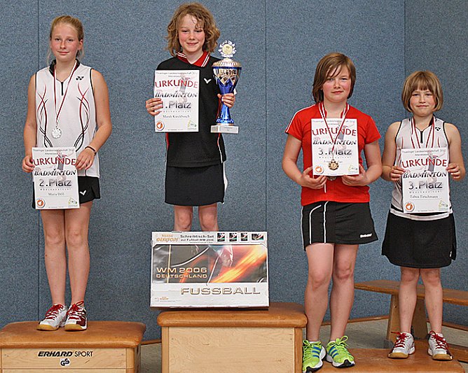 Viermal Treppchen und trotzdem Tränen (Foto: Andreas Reich) Viermal Treppchen und trotzdem Tränen (Foto: Andreas Reich)