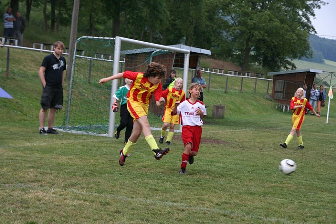 Vorschau 2. Allianz Girls Cup (Foto: B. Wollweber)