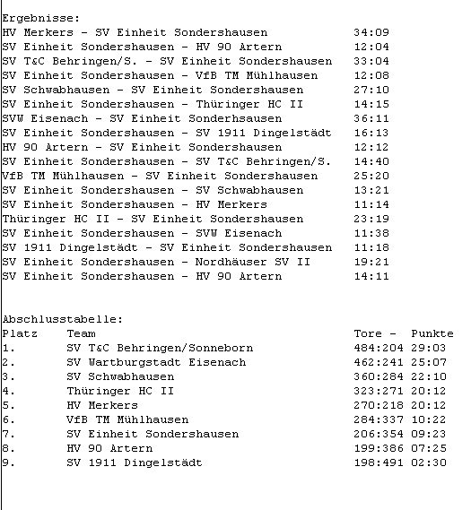 Saisonr&uuml;ckblick 2011/12 - weibliche C-Jugend (Foto: Ralph Thormann)