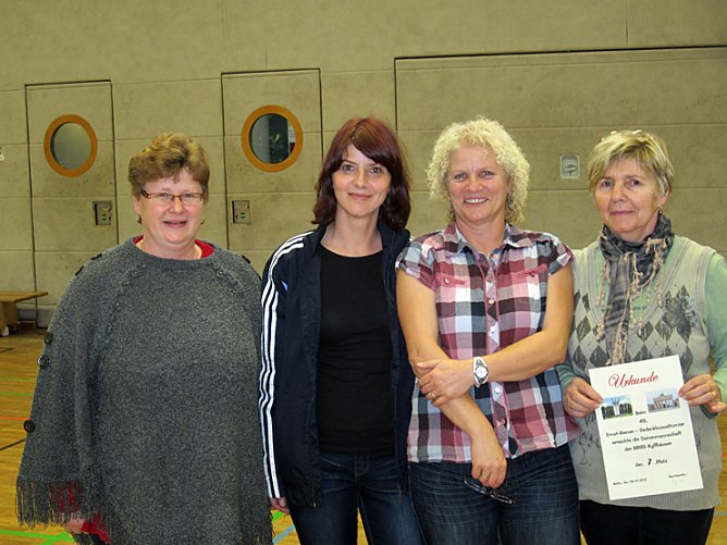 Gute Erfolge (Foto: BSRG Kyffh&auml;user)