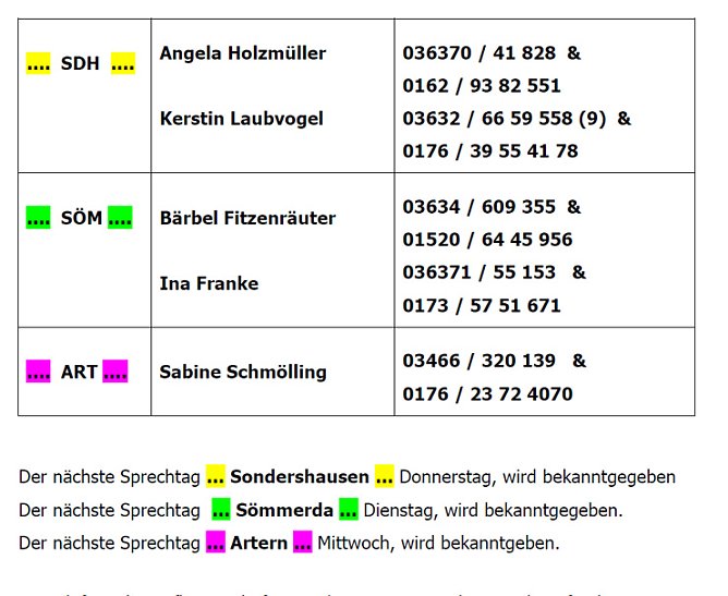 Probleme wegen Krankheit (Foto: Susanne List)