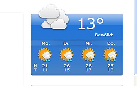 Hitzewelle in Bad Frankenhausen (Foto: Karl-Heinz Herrmann)