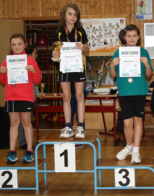 Erfolge für Frankenhausen (Foto: Andreas Reich) Erfolge für Frankenhausen (Foto: Andreas Reich)