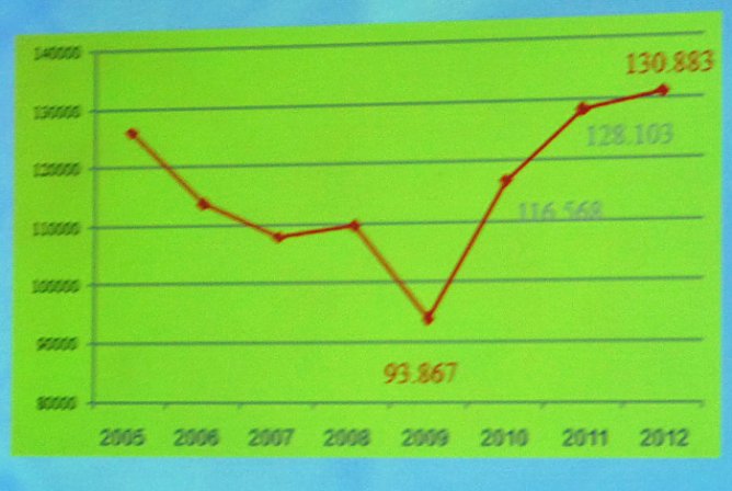 Therme steigert Attraktivit&auml;t (Foto: Karl-Heinz Herrmann)