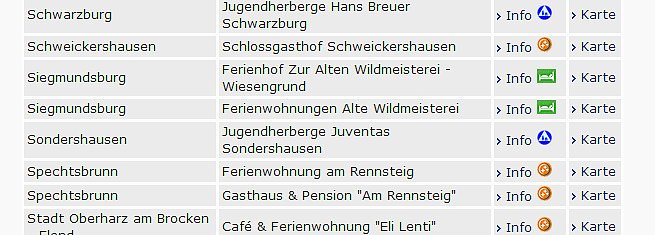 &Uuml;bernachtungsm&ouml;glichkeiten (Foto: Karl-Heinz Herrmann)