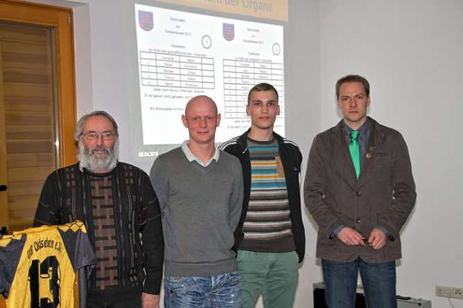 Weichen gestellt (Foto: B. Wollweber) Weichen gestellt (Foto: B. Wollweber)