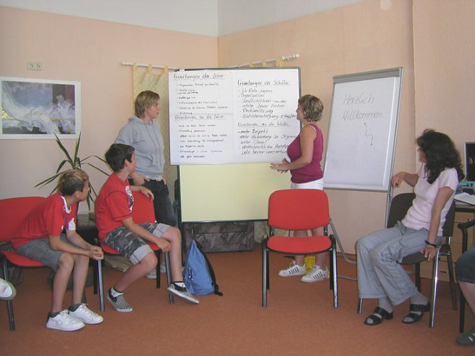 Projekt Schülervertretung (Foto: Kreisjugendring) Projekt Schülervertretung (Foto: Kreisjugendring)