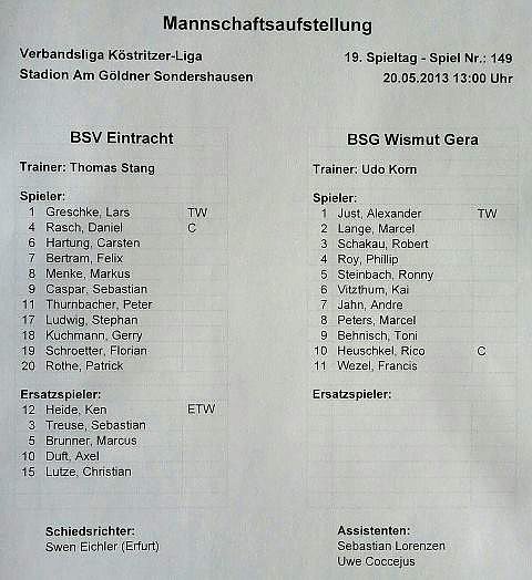 Fu&szlig;ball zu Pfingsten (Foto: BSV Eintracht Sondershausen)