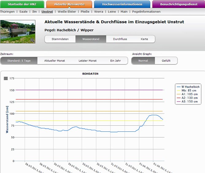Arbeitsstab gebildet (Foto: Karl-Heinz Herrmann)