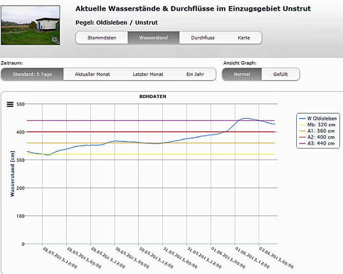 Umgest&uuml;rzte B&auml;ume und mehr (Foto: Karl-Heinz Herrmann)