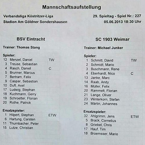 Aufstellung (Foto: BSV Eintracht Sondershausen) Aufstellung (Foto: BSV Eintracht Sondershausen)