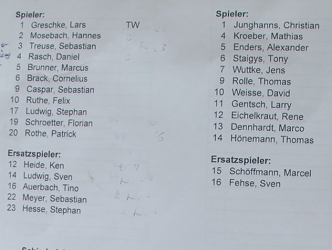 Das war knapp (Foto: Karl-Heinz Herrmann) Das war knapp (Foto: Karl-Heinz Herrmann)