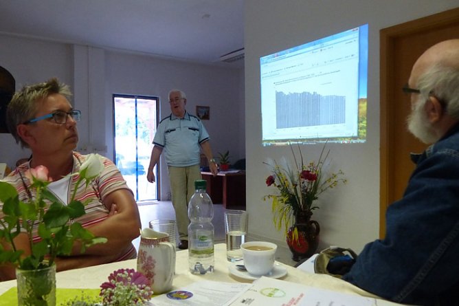 Endlich handeln (Foto: Wolf-J&uuml;rgen Tr&auml;ger)