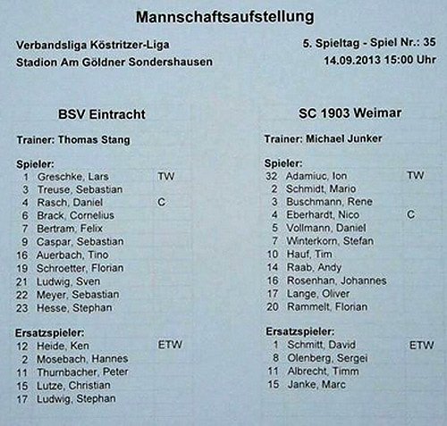 Aufstellung (Foto: BSV Eintracht Sondershausen) Aufstellung (Foto: BSV Eintracht Sondershausen)