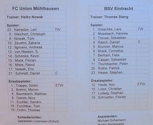 Aufstellung (Foto: BSV Eintracht)