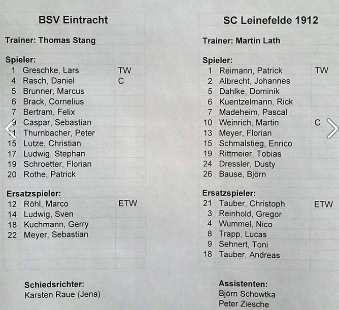 Aufstellung (Foto: BSV Eintracht Sondershausen) Aufstellung (Foto: BSV Eintracht Sondershausen)