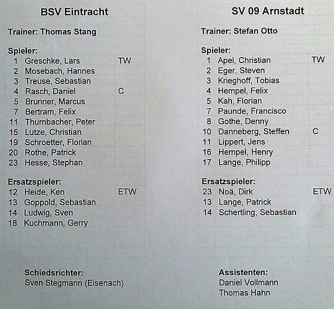 Arnstadt zu Gast (Foto: BSV Eintracht Sondershausen)