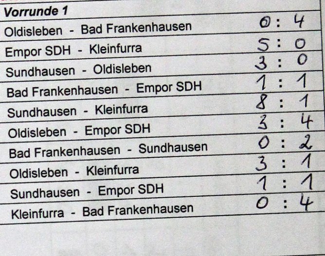 Erste Finalisten (Foto: Karl-Heinz Herrmann)