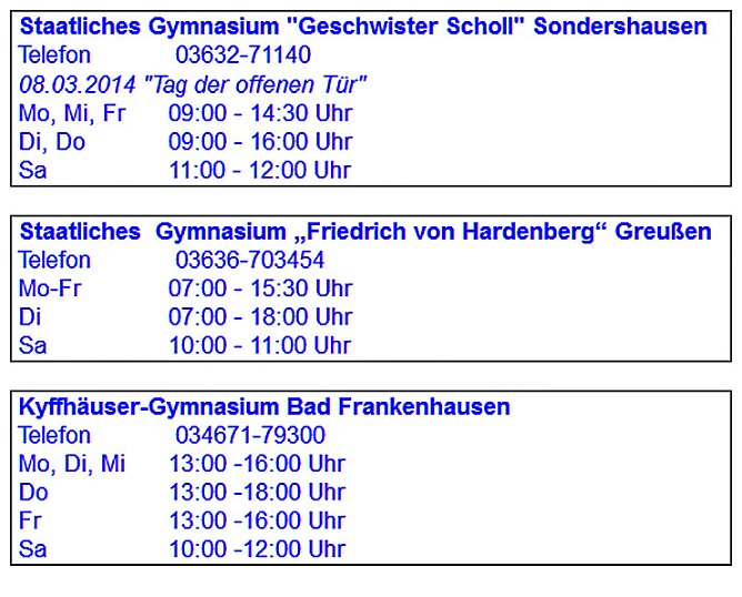 So kann man sich Anmelden (Foto: Landratsamt Kyffhäuserkreis) So kann man sich Anmelden (Foto: Landratsamt Kyffhäuserkreis)