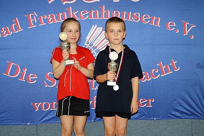 Sehr gute Ergebnisse (Foto: Andreas Reich)