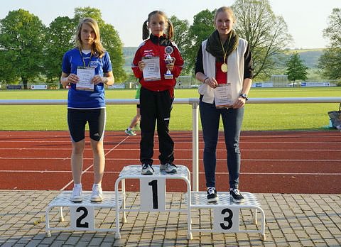 Weitere Ergebnisse vom Stundenlauf (Foto: Kristina Barthels) Weitere Ergebnisse vom Stundenlauf (Foto: Kristina Barthels)