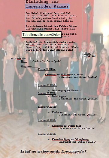 kn in Kürze (Foto: Immenröder Kirmesjugend) kn in Kürze (Foto: Immenröder Kirmesjugend)