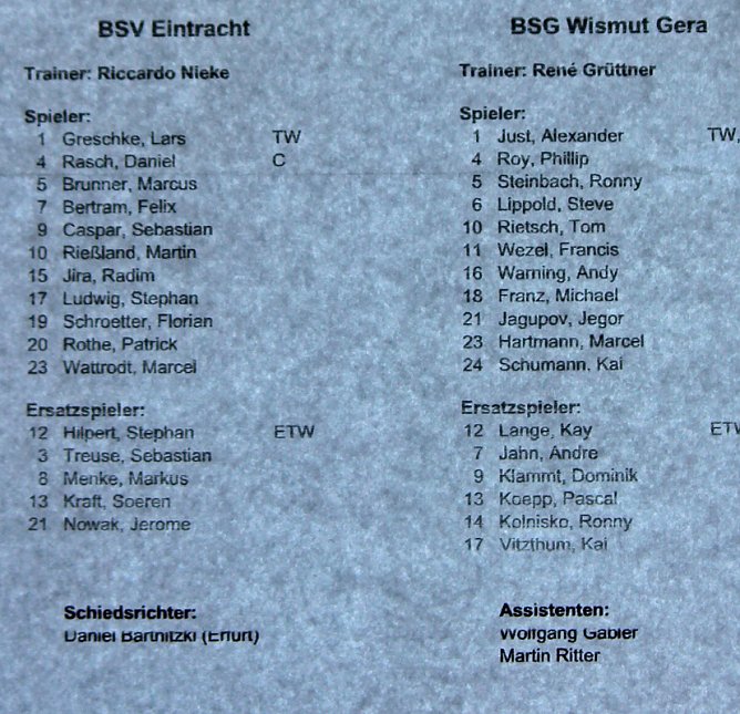 Endlich wieder drei Punkte eingefahren? (Foto: Karl-Heinz Herrmann)