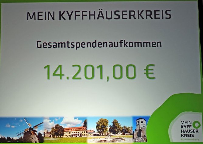 Fast Rekordergebnis vom Vorjahr (Foto: Karl-Heinz Herrmann) Fast Rekordergebnis vom Vorjahr (Foto: Karl-Heinz Herrmann)