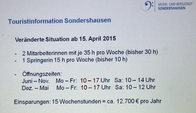 Die Sache mit dem schwarzen Peter (Foto: Karl-Heinz Herrmann)