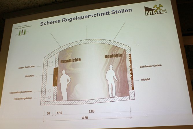 Tiefensee informiert sich &uuml;ber Geolift (Foto: Karl-Heinz Herrmann)