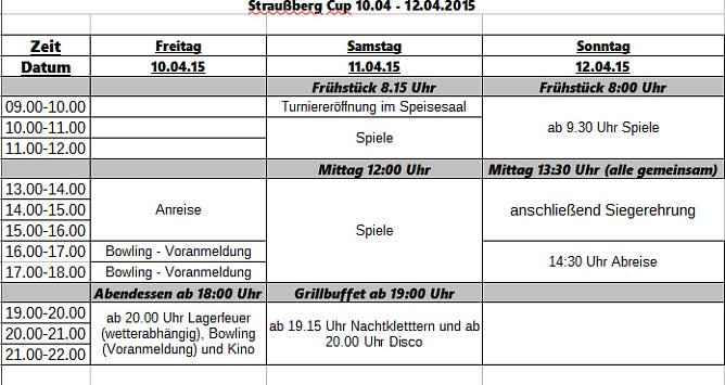 Strau&szlig;berg Hockey Cup 2015 (Foto: Privat)