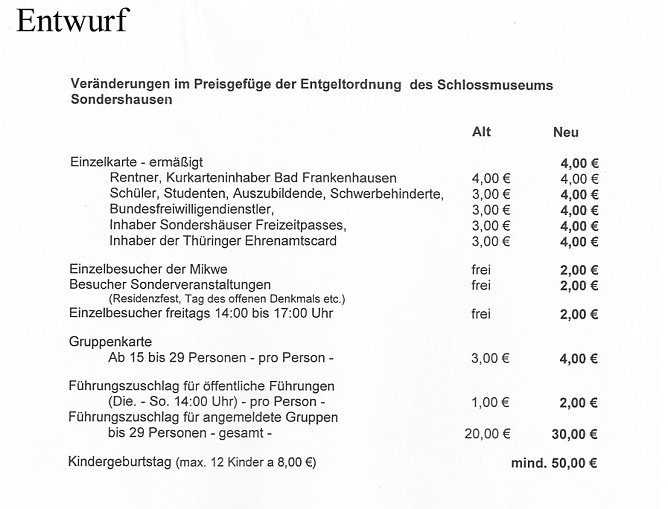 Was vom Hauptausschuss nicht bestätigt wurde (3) (Foto: Stadt Sondershausen) Was vom Hauptausschuss nicht bestätigt wurde (3) (Foto: Stadt Sondershausen)