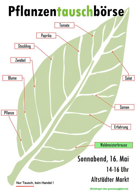 Pflanzentauschb&ouml;rse vormerken (Foto: Andreas Zeidler)